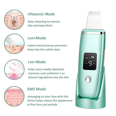 Ultrasonic Blue Light Face Deep Cleaning Skin Scrubber Remove Dirt Blackhead Reduce Wrinkles spots Facial Skin Whitening Lifting