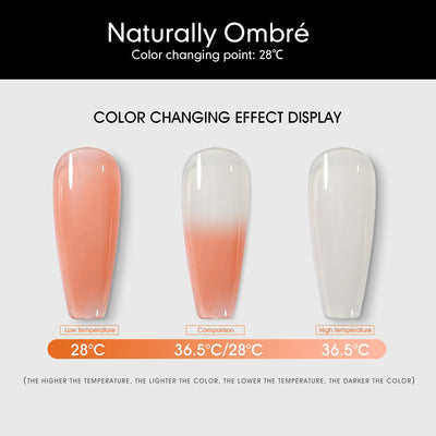 Beautilux 1pc Thermal Mood Temperature Color Changing Gel Nail Polish Soak Off UV LED Nails Gel Polish Varnish Lacquer 10ml